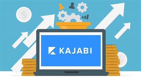 cajavi|Kajabi 